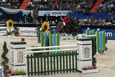 Munich Indoors - Equestrian | Sports in Munich.