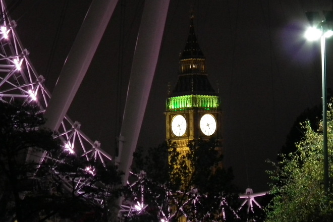 Photo of The Millennium Mile: Thames River Walk