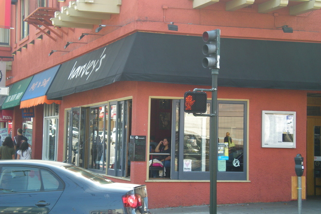 Photo of Castro Street