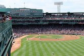 Fenway Park - Concert Venue | Stadium in Boston.
