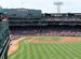 Fenway Park - Concert Venue | Stadium in Boston.