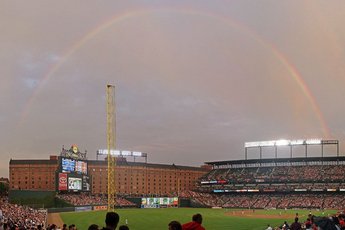Oriole Park at Camden Yards (Baltimore, MD) - Stadium in Washington, DC.