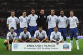 England Men's National Soccer Team